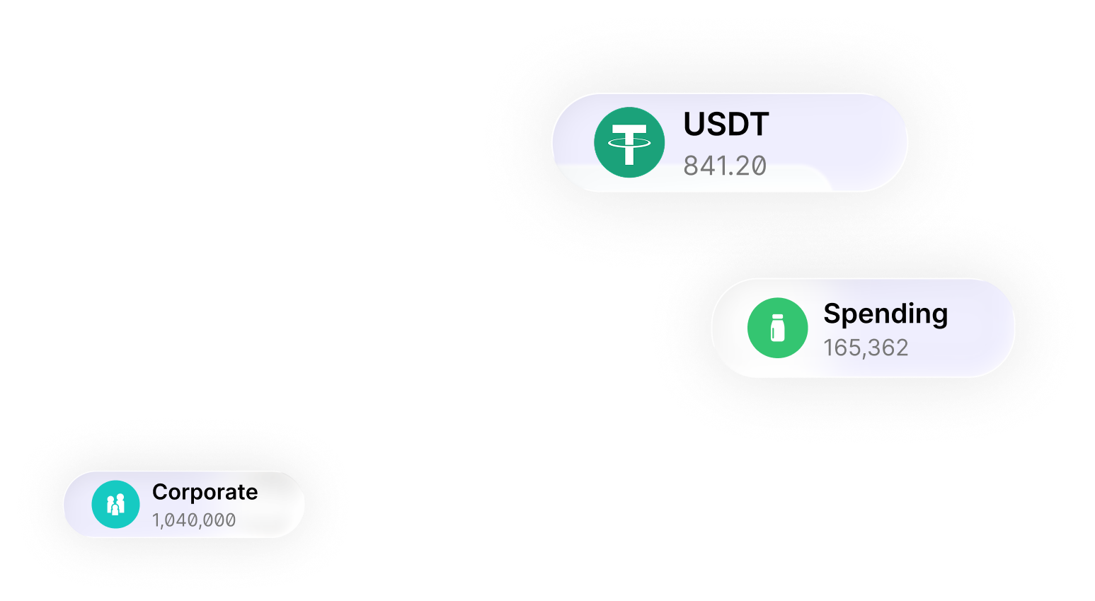 Fragmented wallets overview